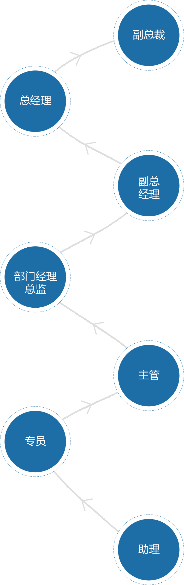 k1集团(体育股份有限公司)-十年品牌值得信任